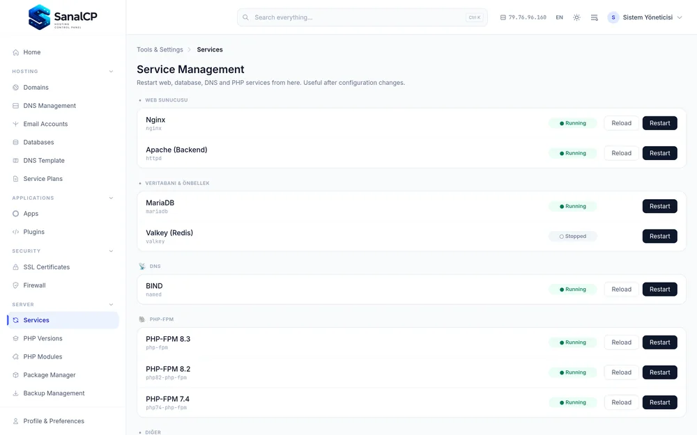 SanalCP — service management